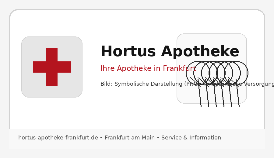 Symbolbild zur Hortus Apotheke (PNG)